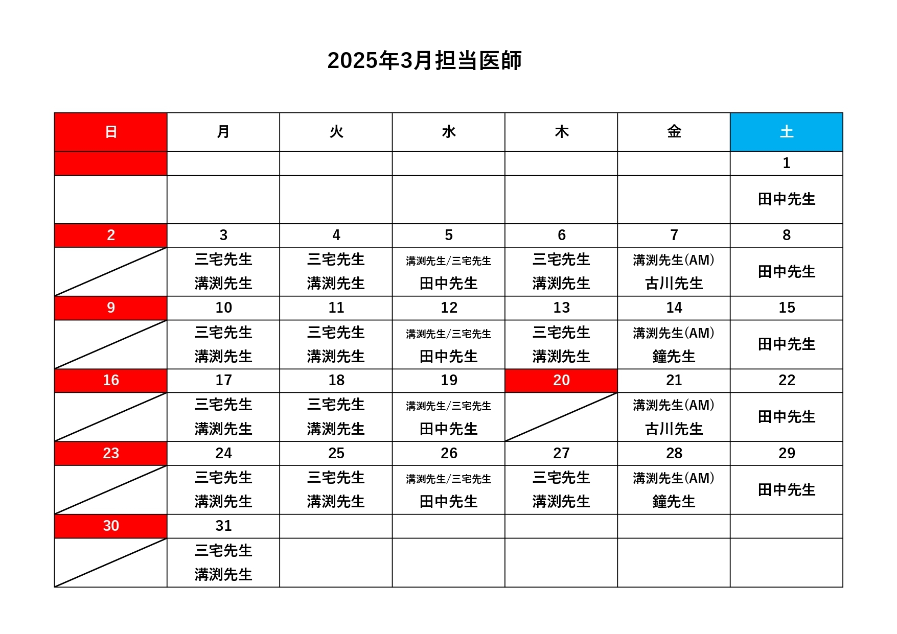 担当医師表