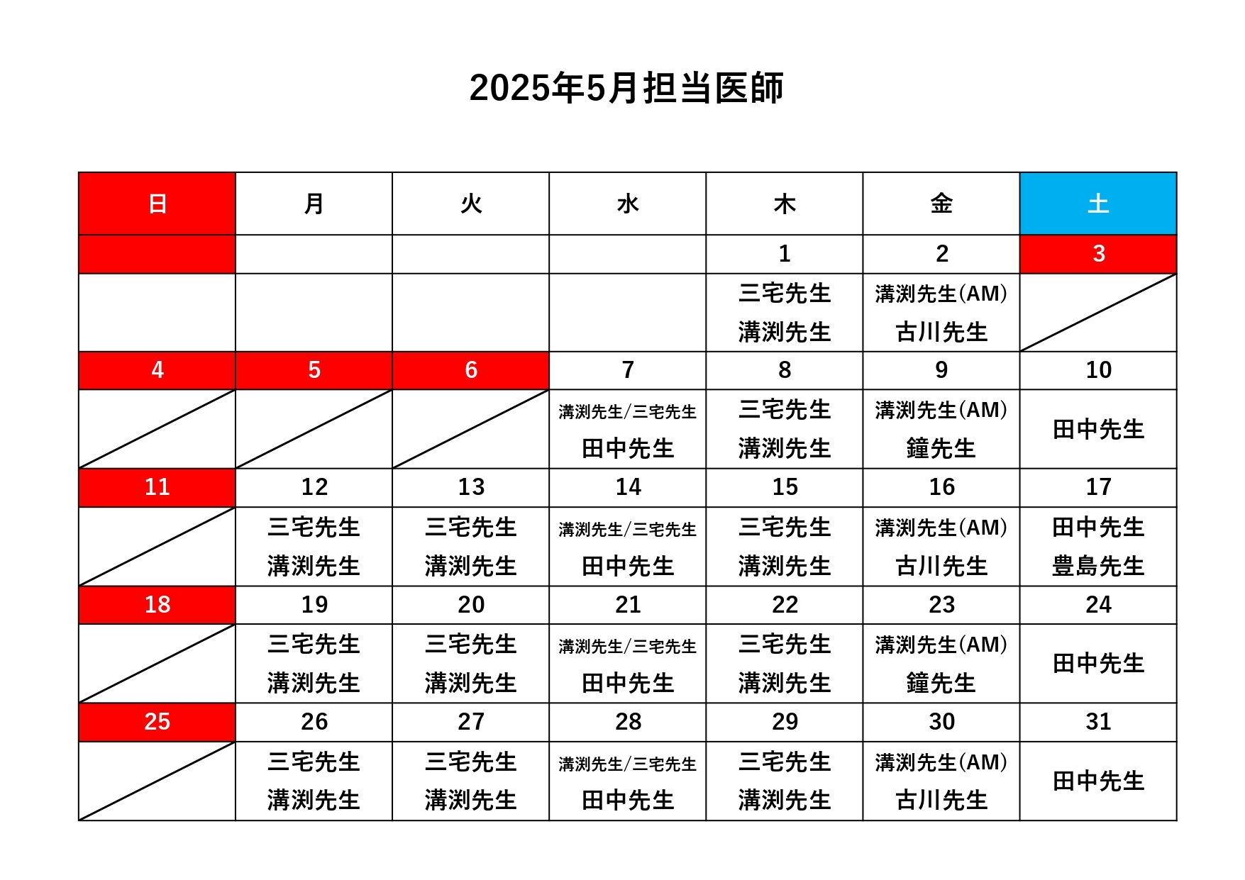 担当医師表
