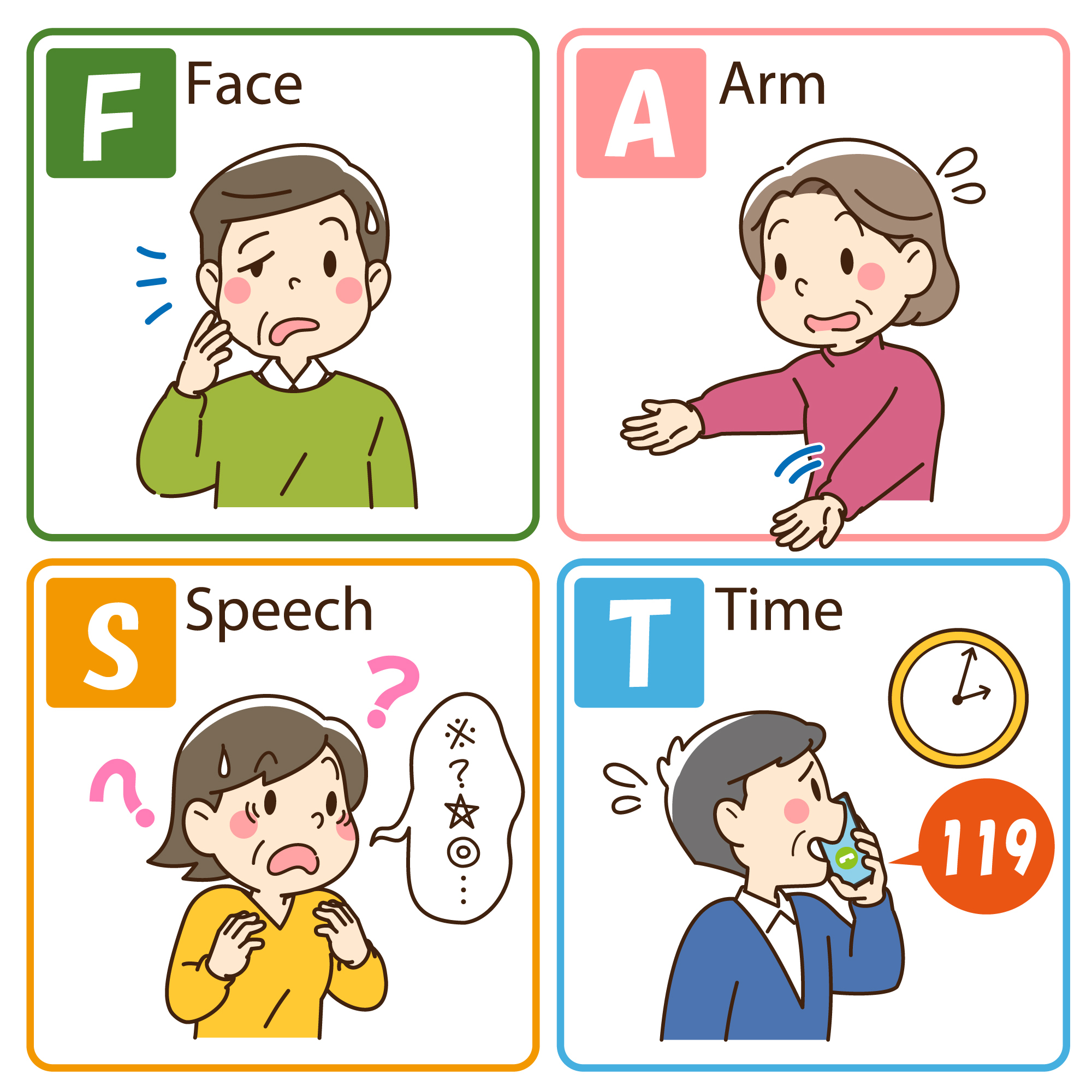 インフルエンザ予防接種