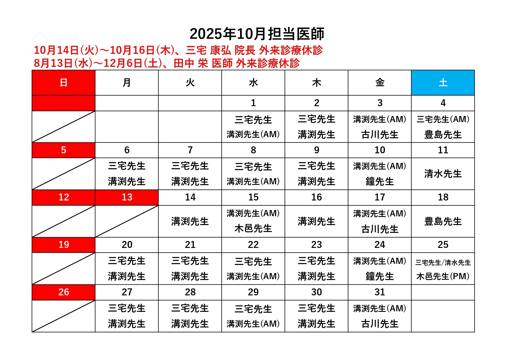 担当医師表